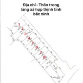 Bán lốc F0 giá đầu tư quá ngon tại Hiệp Hòa Bắc Ninh hoanphatland.com